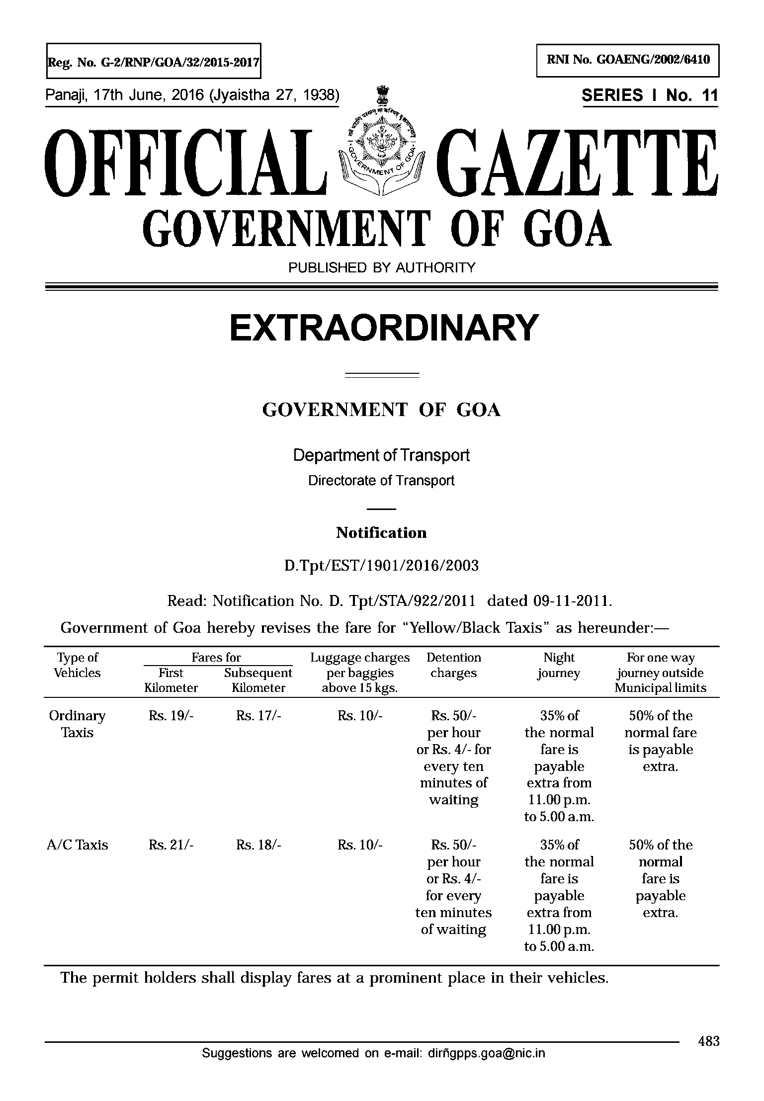 Goa Night Chart
